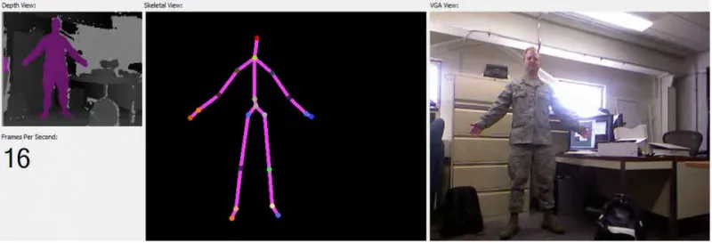 The House Knows You Better Than You Think: How AI Is Reading Your Gameplay — and What to Do About It
